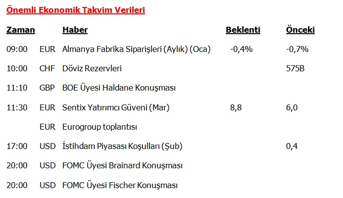 makroekonominin ilkeleri mankiw 8. baskı pdf indir