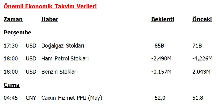 makroekonominin ilkeleri mankiw 8. baskı pdf indir