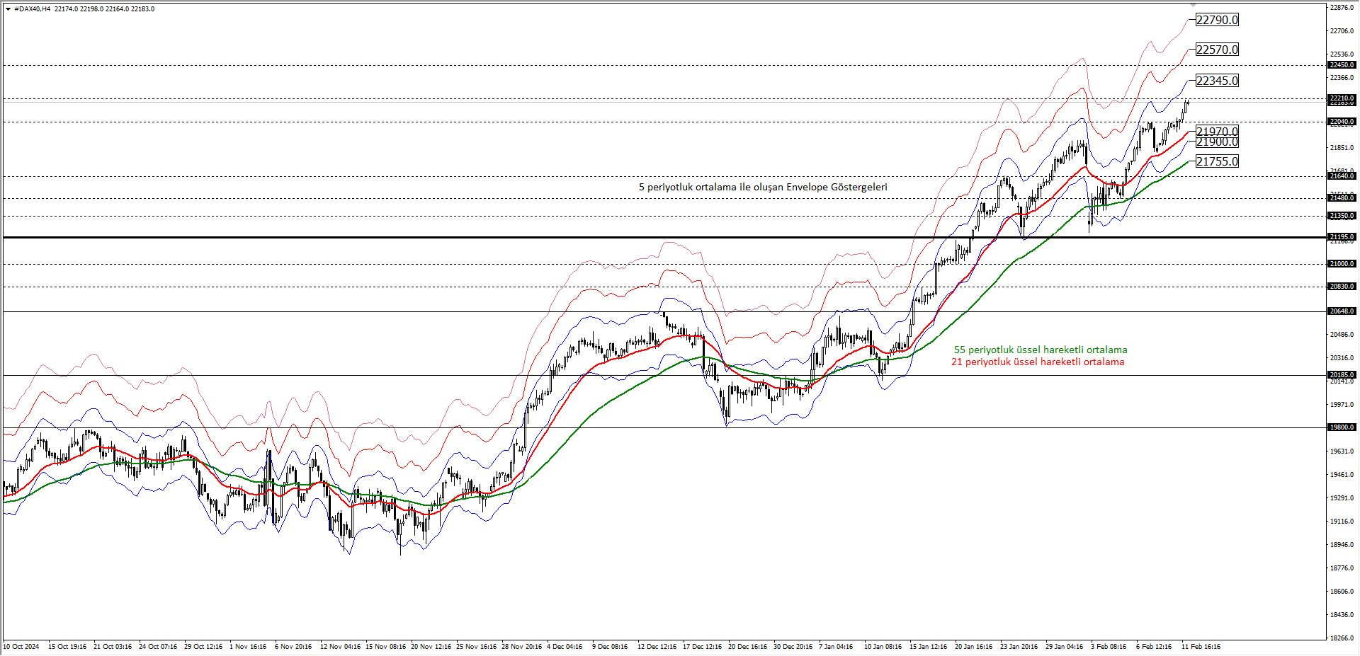 DAX40