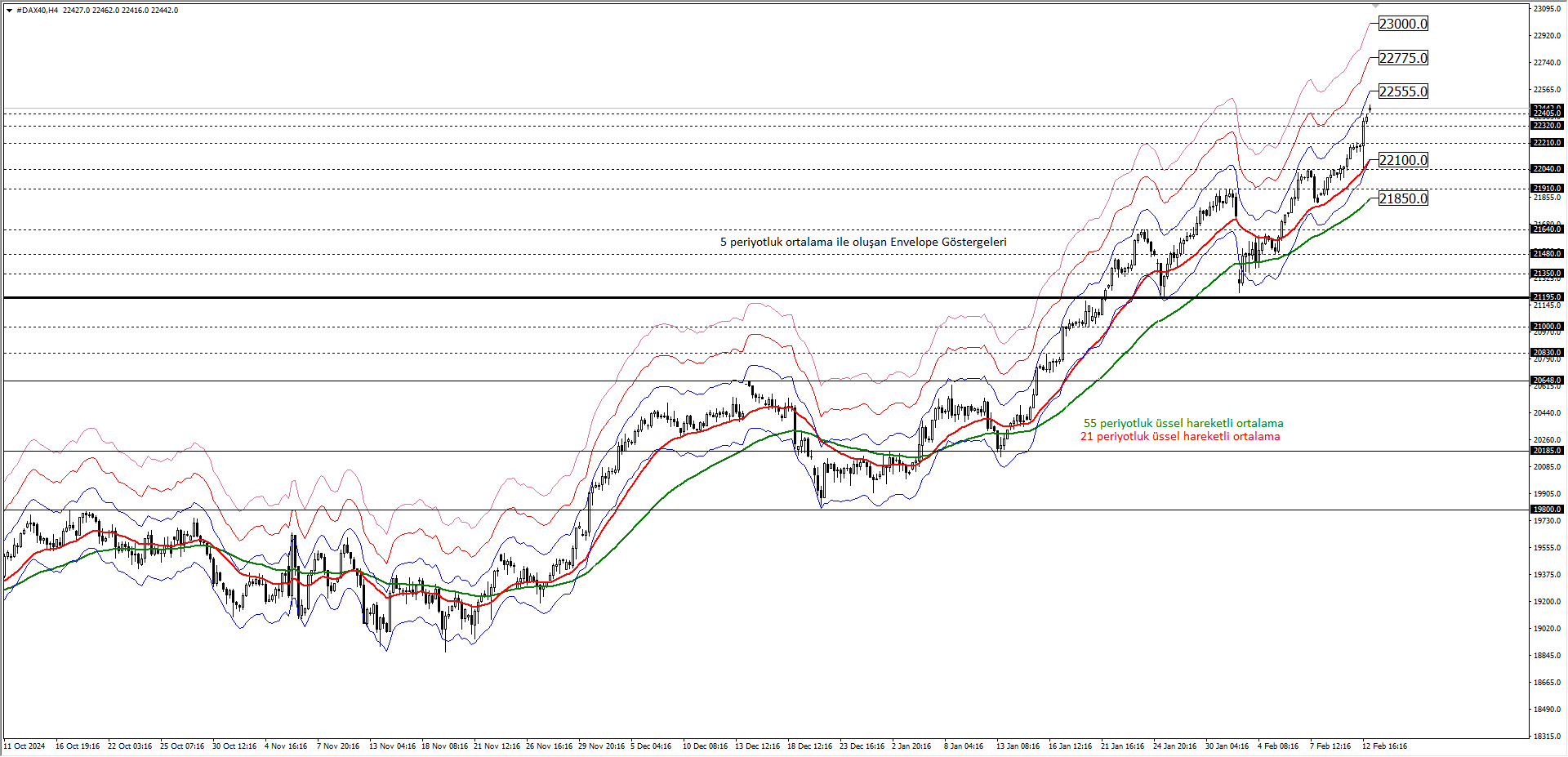 DAX40