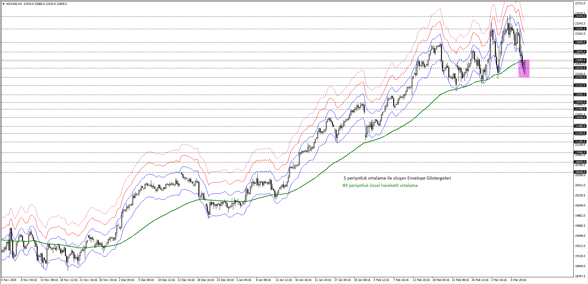 DAX40